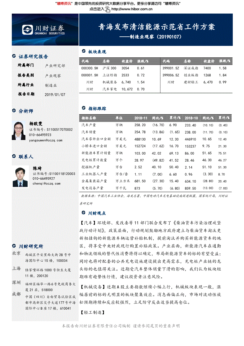 小鸟体育平台登录体育资讯界面