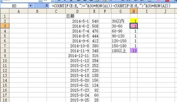应收账款的账龄是什么意思(提高应收账款周转率的方法)