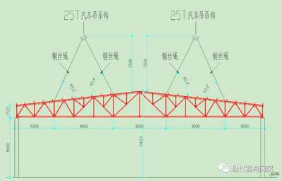 跨河管道桁架施工方案（跨河管道桁架施工方案包含哪些內(nèi)容）