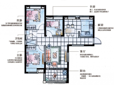 次卧带连厨房阳台