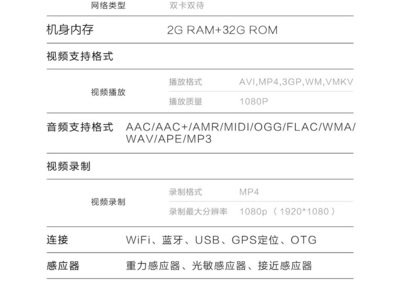 荣耀畅玩7x怎么样?