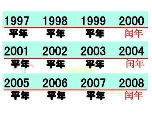 2000年是平年还是闰年有多少天