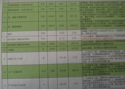 装修内容怎么写