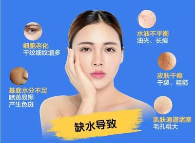 水光注射美容一般是多少价格