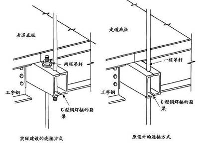 工字钢梁图纸审核要点（工字钢梁图纸审核）