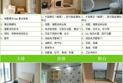出租房装修套餐