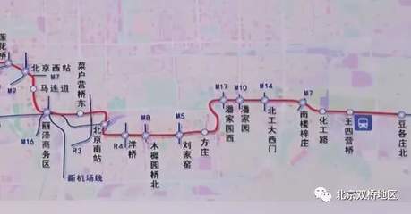 北京南站到潘家园地铁