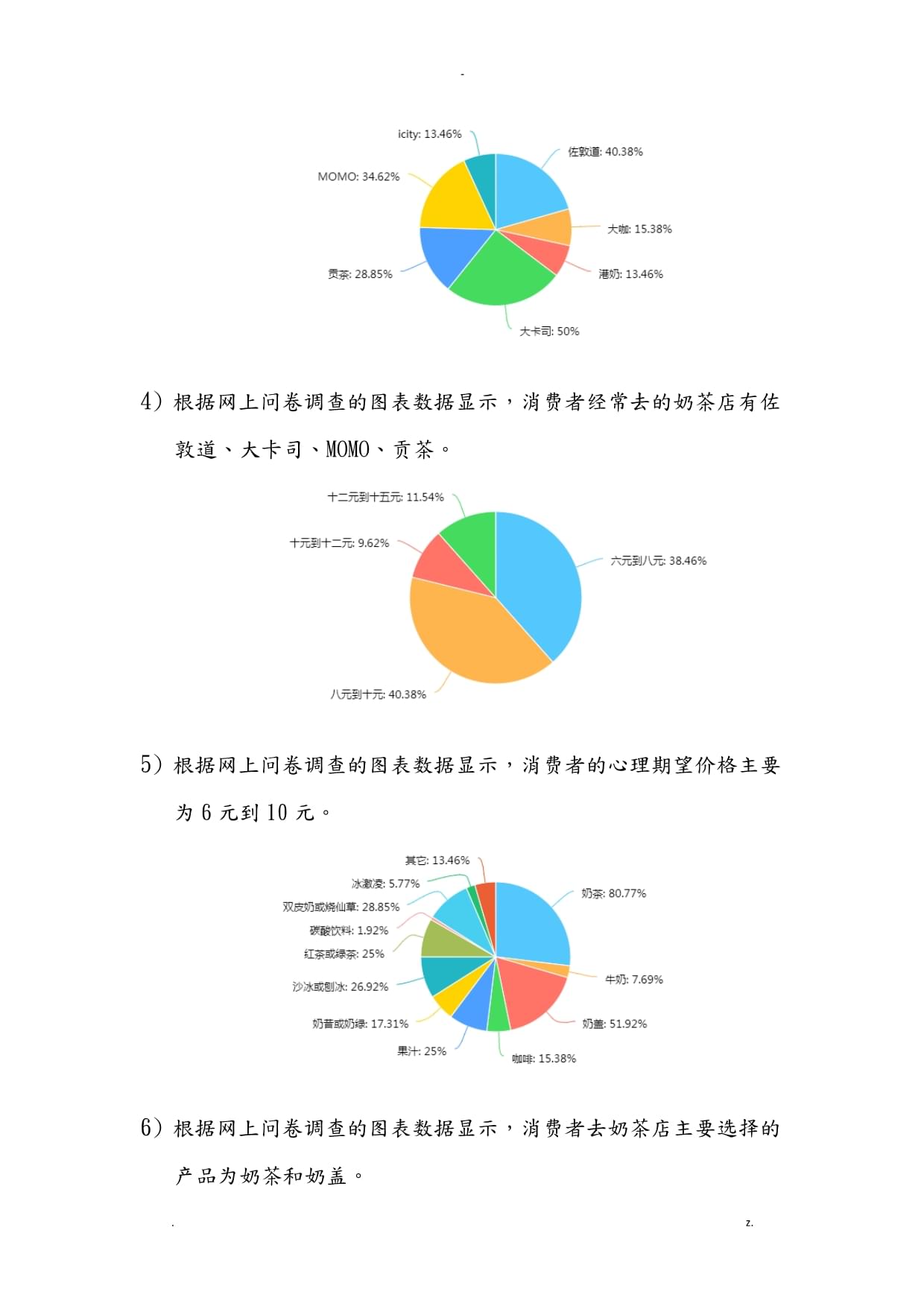 特饮店市场调研分析实施报告