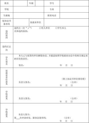 就业协议一定要盖章吗