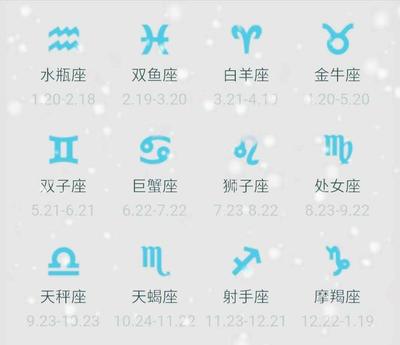 12月23什么星座