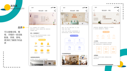 找人合租房子的app