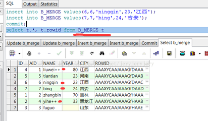 oracle表分析