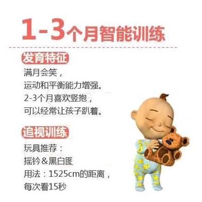 婴儿每个月的成长特点