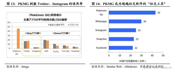 厨房师傅要求