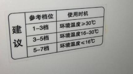家用冰箱最低温度是多少