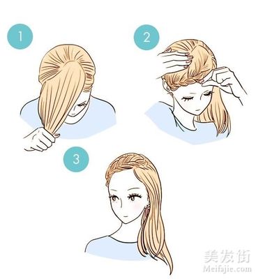 怎样度过刘海尴尬期
