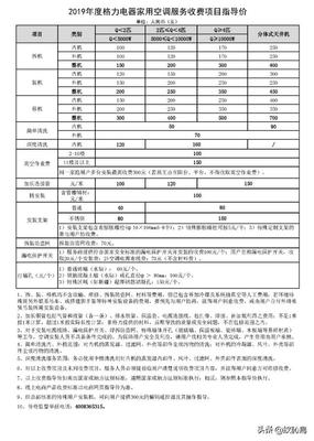 空调安装高空费标准