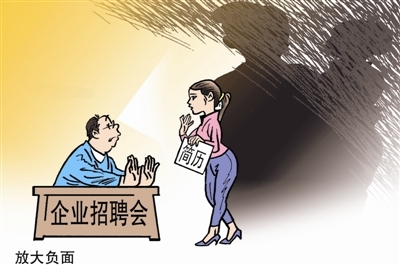 女性就业歧视案例