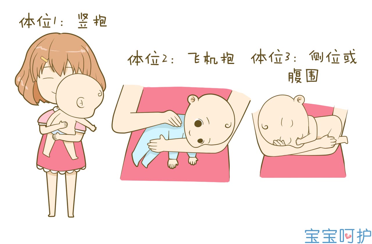 引起宝宝肠绞痛的原因