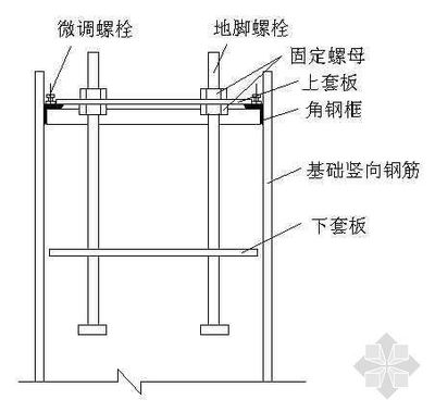 鋼結(jié)構(gòu)裝配式住宅應(yīng)滿足節(jié)能（裝配式鋼結(jié)構(gòu)住宅建筑應(yīng)滿足） 鋼結(jié)構(gòu)玻璃棧道設(shè)計