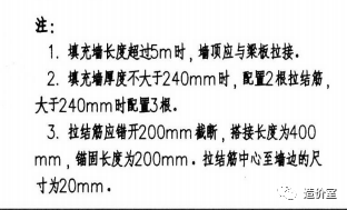 砌体加筋图集 12g614-1(12g614-1图集与22g614-1区别) 结构桥梁钢结构施工 第5张 砌体加筋图集 12g614-1(12g614-1图集与22g614-1区别) 结构桥梁钢结构施工 第5张