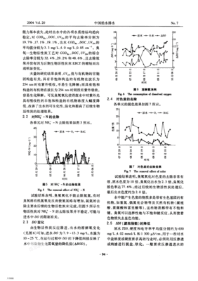 淡黄色裙子怎么洗好看图片