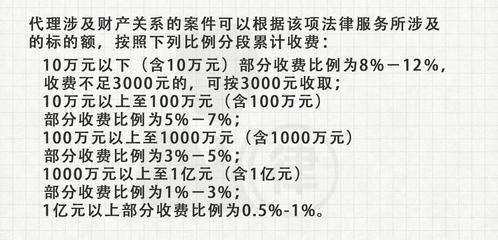 上海市律师服务收费政府指导价标准