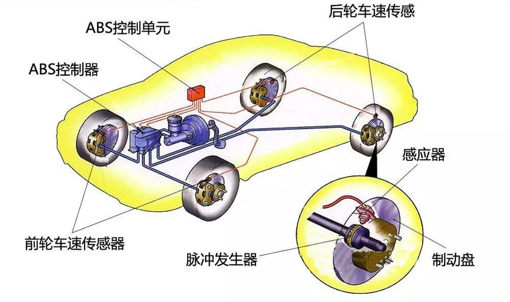 trc在电子行业是什么意思