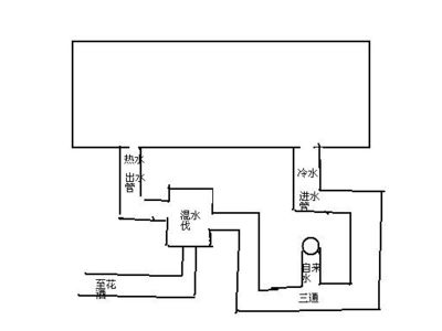 热水器安装图