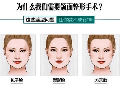 脸长脸宽