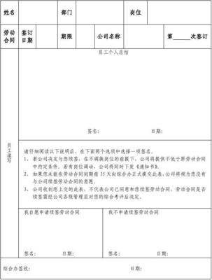 劳动合同签订日期