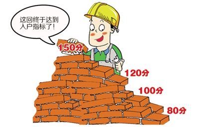 落户天津的好处