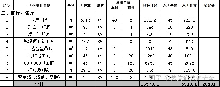 全包装修报价明细表