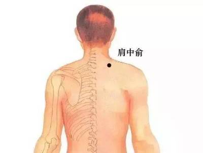 后背胀是怎么回事
