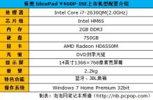 2gb ddr3是什么意思