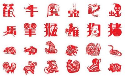 十二生肖属相排名