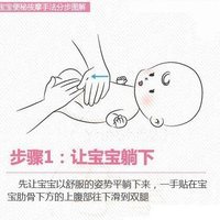 引起宝宝肠绞痛的原因