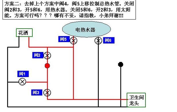 太阳能燃气热水器共用
