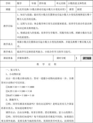 我的小学教案反思怎么写