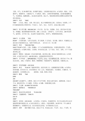 脚脖子发凉是怎么回事