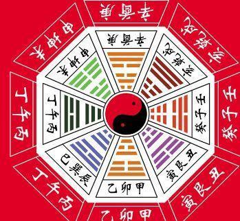 八字算运气
