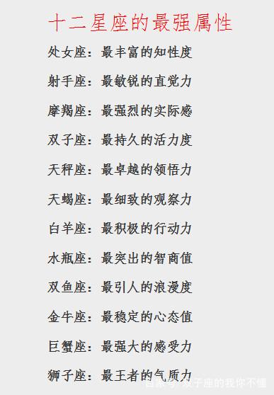 十二星座智商排名榜