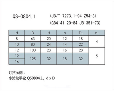 保险合同纠纷起诉状