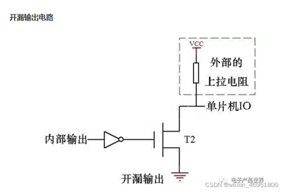 什么情况要用上拉电阻