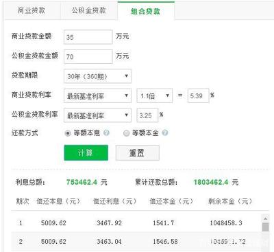 2018年公积金贷款额度
