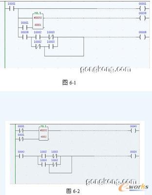 plc梯形图为什么要加电磁阀