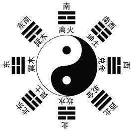 二00六年属什么生肖