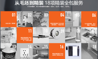 愛空間舊房改造套餐（愛空間舊房改造）