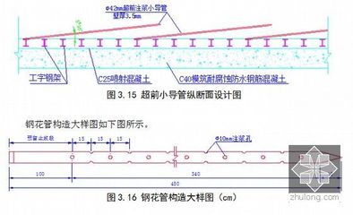 工字鋼梁怎么做防水處理圖片（工字鋼梁防水處理基本步驟和注意事項(xiàng)） 結(jié)構(gòu)工業(yè)裝備施工 第2張