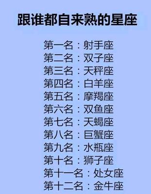 天秤座和射手座的婚姻